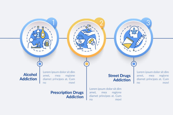 Addiction Types Vector Graphics