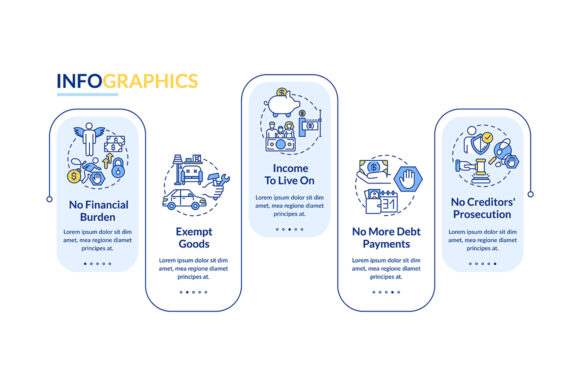 Benefit Being Credit Free Infographic: Graphics for Modern Design