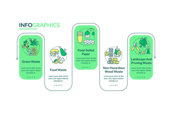 Biodegradable Waste Vector Infographic Graphics