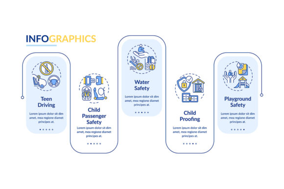 Children Safety Vector Infographic