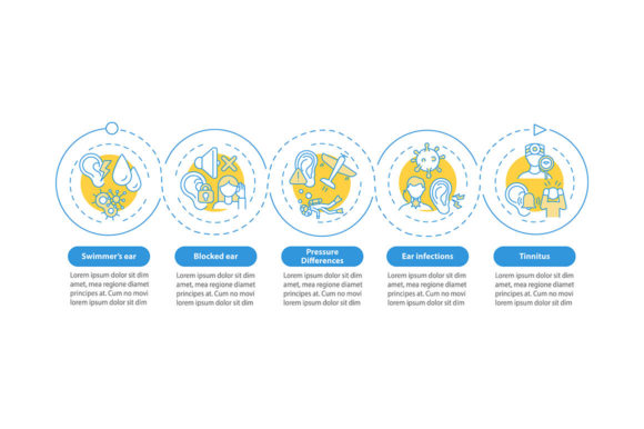 Common Ear States Vector Infographic