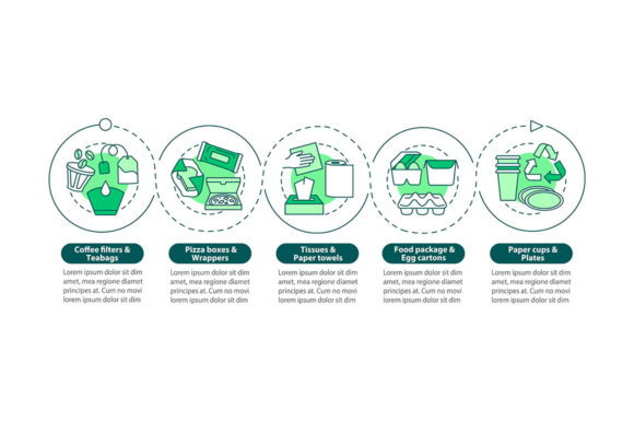 Compostable Packaging Vector Infographic