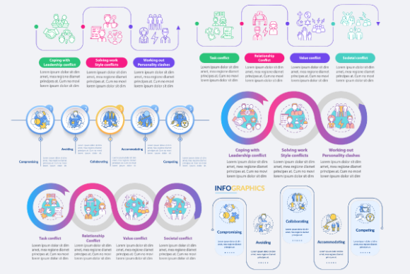 Conflict Resolution Strategies Bundle: A Powerful Graphic Design Asset for Content Creators