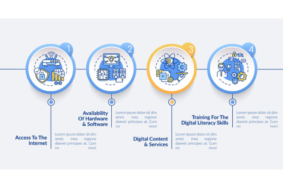 Digital Inclusion Components Graphics