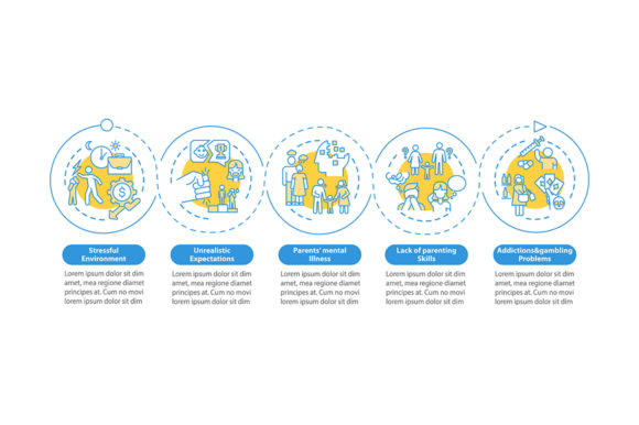 Emotional Abuse in Children Infographic Review for Real Embroidery Projects