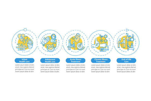 Family Doctor Assistance Infographic Graphics