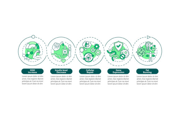 Healthy Dieting Effects Vector Infographic