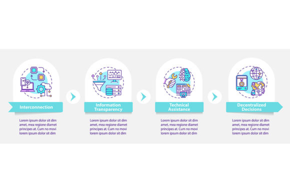 Industry 4.0 Principles Infographic: Graphics for Modern Branding