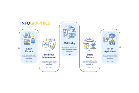 Industry 4.0 Trends Vector Infographic