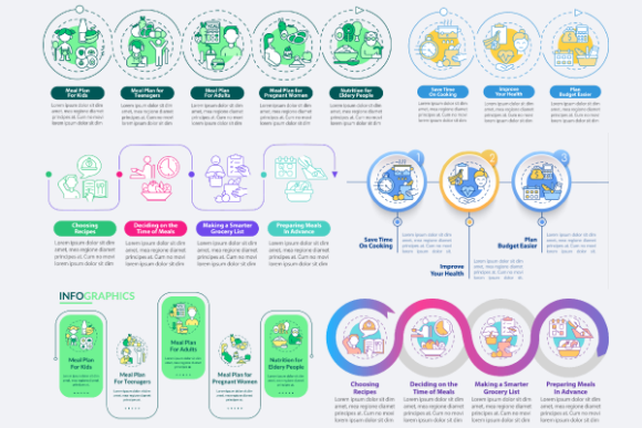 Meal Planning Basics Infographic Bundle for Designers