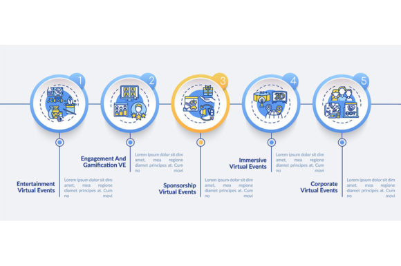 Online Events Types Vector Infographic