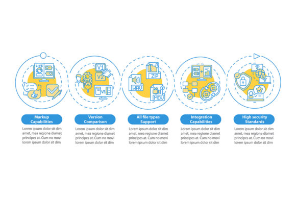 Online Reviewing Software Features Graphics