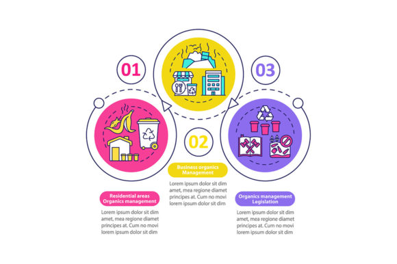 Organic Waste Diversion Infographic Graphics