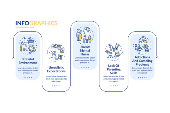 Parental Emotional Abuse Infographic: A Bold Graphic Design Asset for Branding