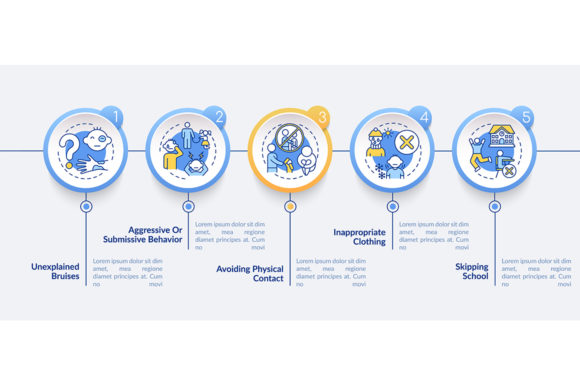 Physical Abuse Sign Vector Infographic: A Practical Design Review