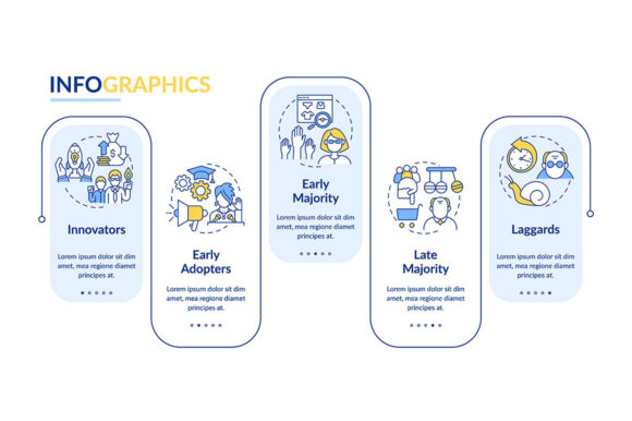 Product Adoption Vector Infographic Graphics