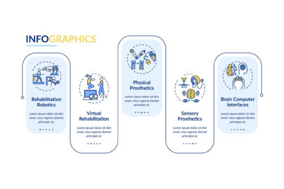 Rehabilitation Engineering Graphics for Local Business