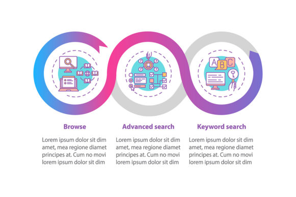 Search Process Optimization Infographic