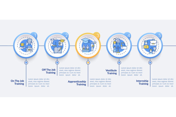 Staff Development Methods Infographic Graphics