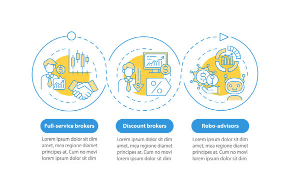 Stockbroker Types Vector Infographic Graphics