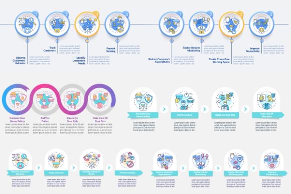 Surveillance System Infographic Bundle