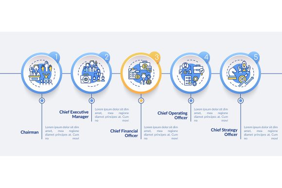 Top Management Positions Infographic Graphics